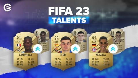 Best Talents FIFA 23