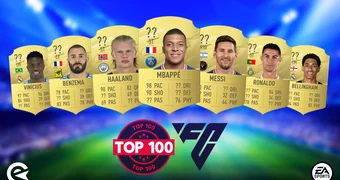 EA Sports FC 24 Top 100 Ratings Players